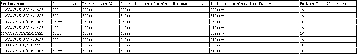 BLOSSOM 11033 WP undermount drawer slides size chart, 250-600mm full extension soft-close concealed cabinet tracks, internal cabinet depth dimensions for wide drawers